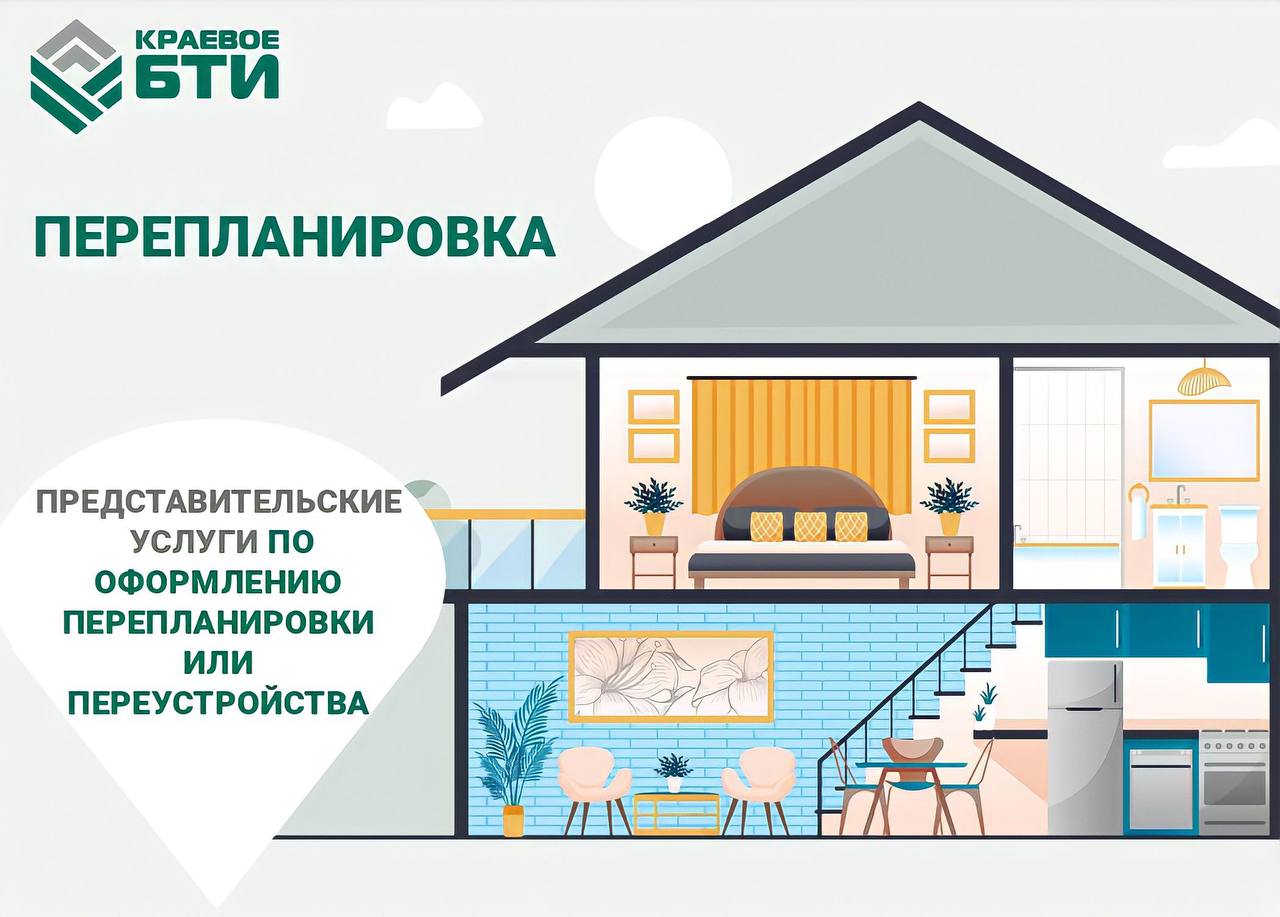 ПЕРЕПЛАНИРОВКА