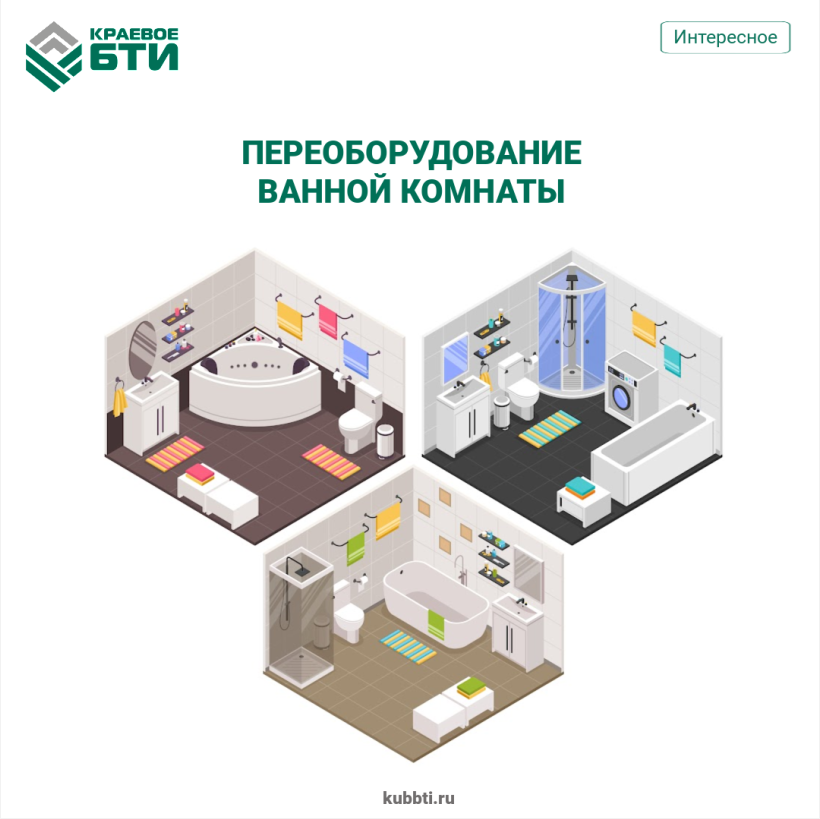 Как правильно переоборудовать ванную комнату?